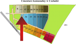 Brak mapy sektorowej