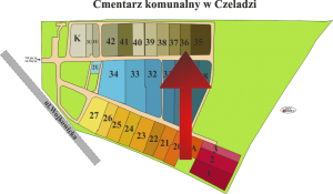 Brak mapy sektorowej