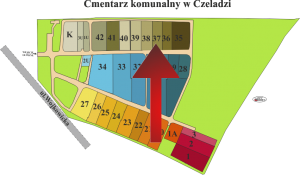 Brak mapy sektorowej