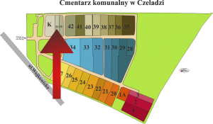 Brak mapy sektorowej