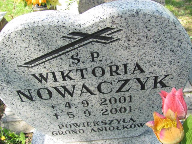 Wiktoria Nowaczyk 2001 Czeladź - Grobonet - Wyszukiwarka osób pochowanych