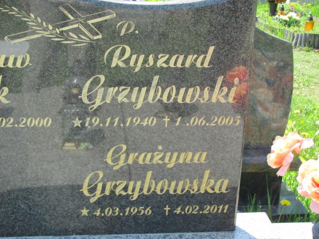 Ryszard Grzybowski 1940 Czeladź - Grobonet - Wyszukiwarka osób pochowanych