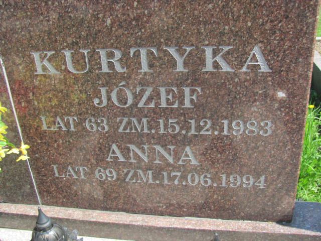 Józef Kurtyka 1921 Czeladź - Grobonet - Wyszukiwarka osób pochowanych